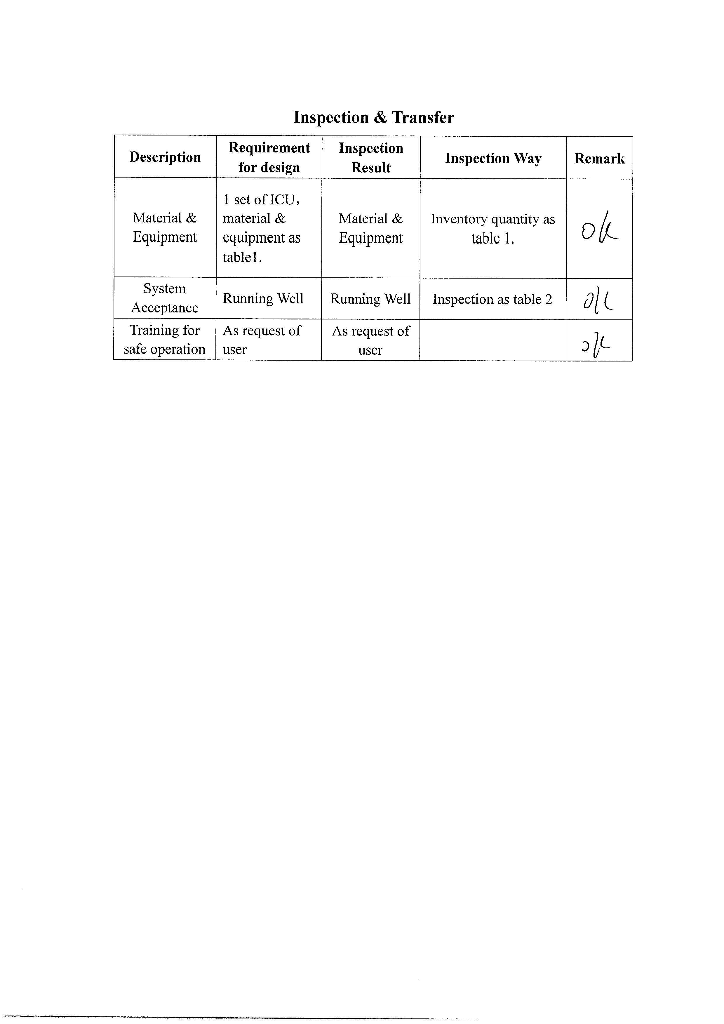 Acceptance Report_页面_2