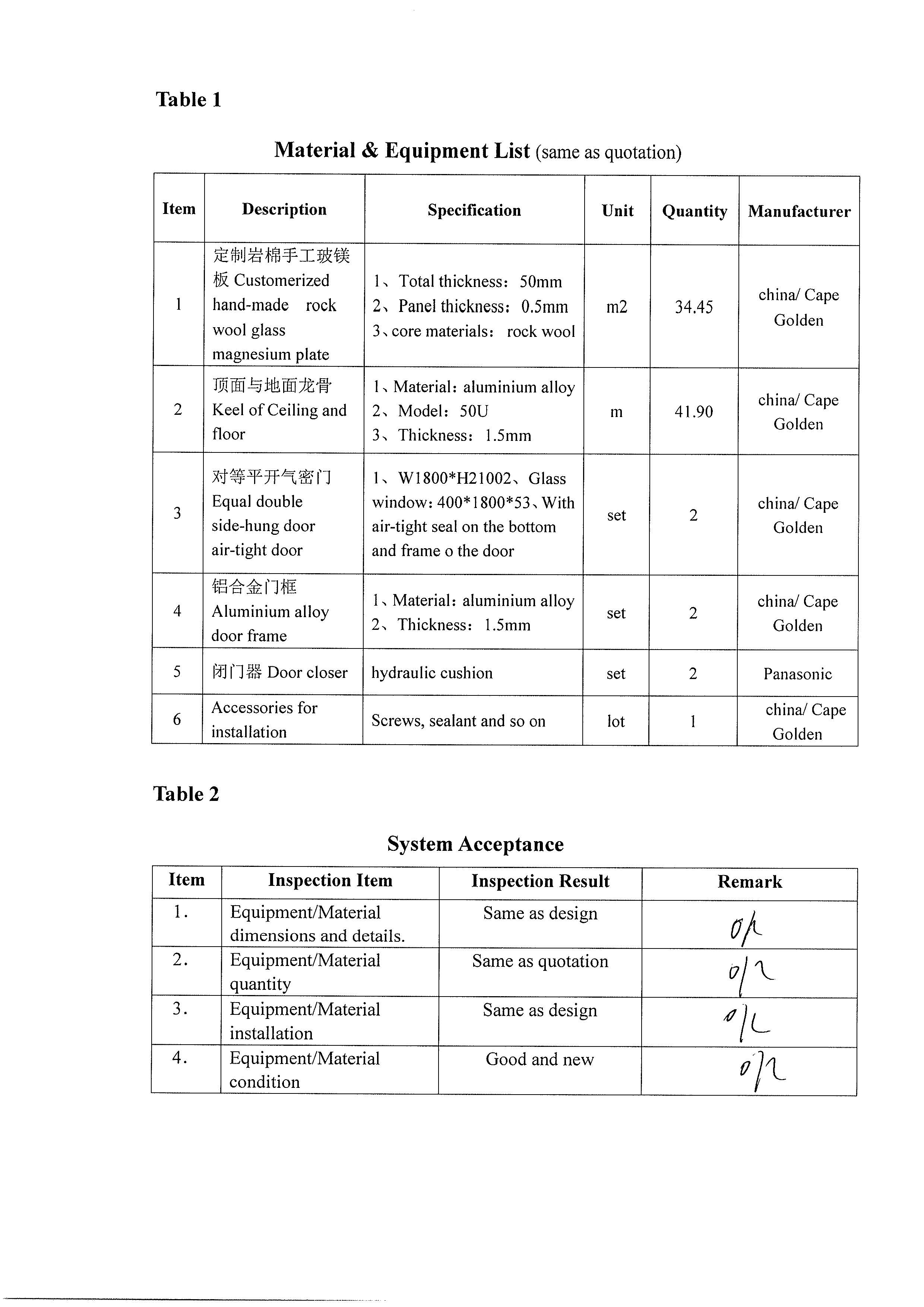 Acceptance Report_页面_3