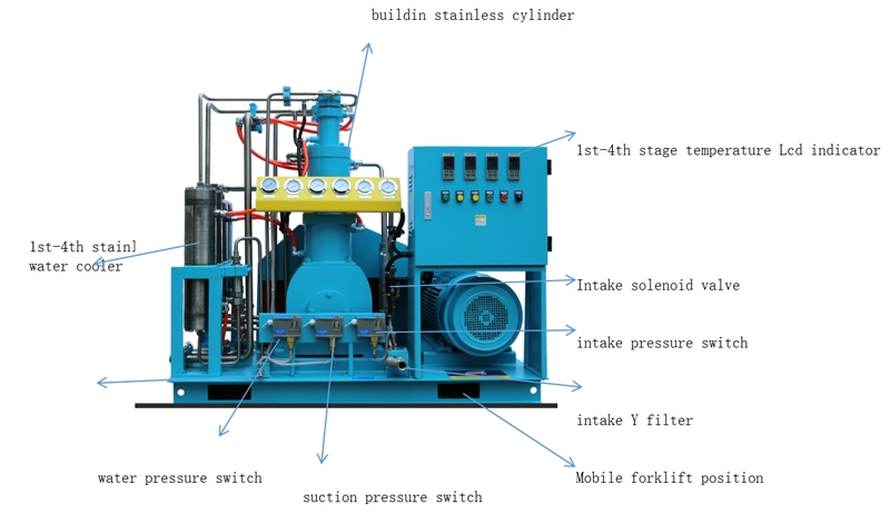 oxygen booster details (1)